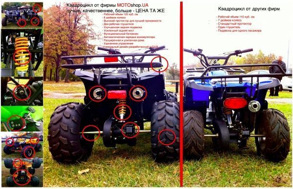 SP125-5
